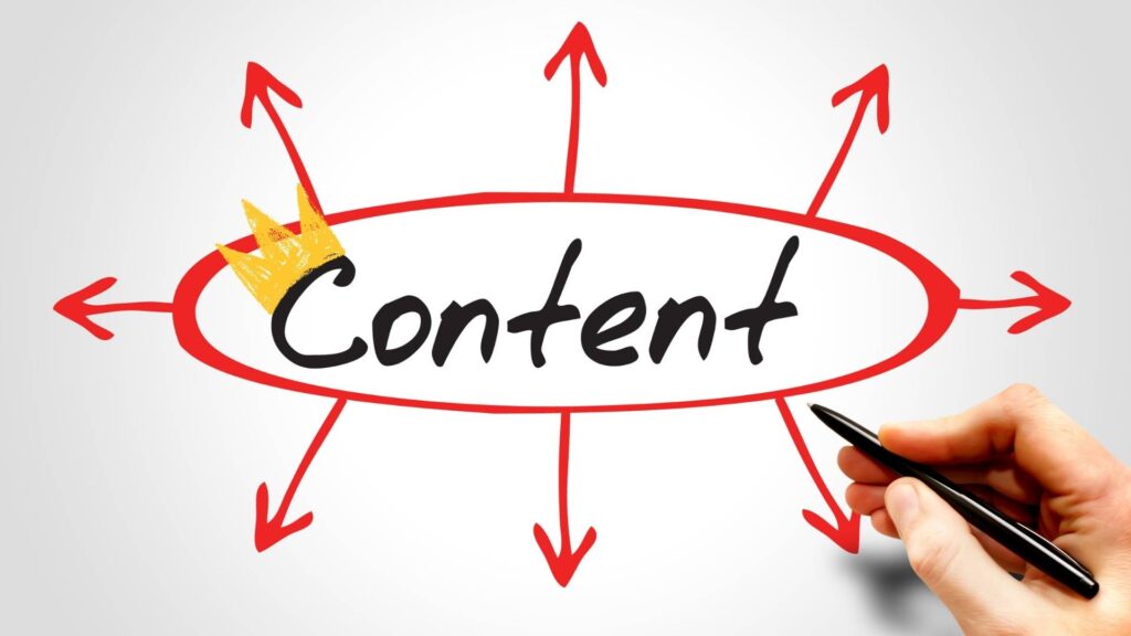 Diagram showing the word 'Content' at the center with red arrows pointing outward in all directions, symbolizing content strategy and distribution. A yellow crown on the word emphasizes the phrase 'Content is King.' Ideal for digital marketing, content creation, and small business growth strategies in the digital landscape.